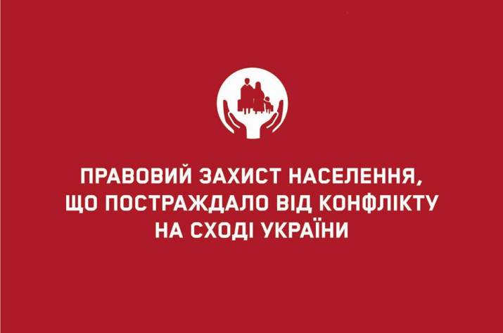 Данська Рада у справах біженців