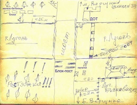 блокпост на реке лугань