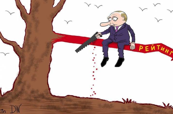 Культ вождя: на сколько этот марафет продлит агонию путинизма