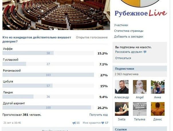 фото соопрос