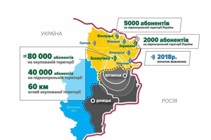 Телеканал появится в Станично-Луганском и Новоайдарском районах, а также в Счастье и Луганске.