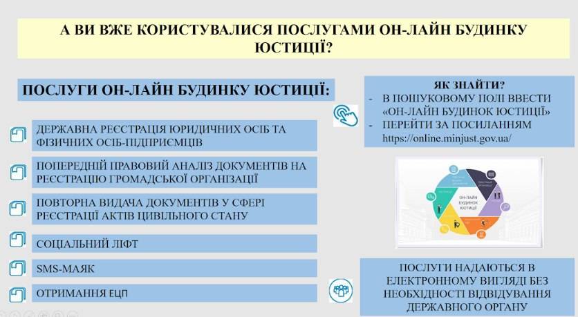 З 2016 року Міністерством юстиції України запроваджено роботу електронного сервісу
