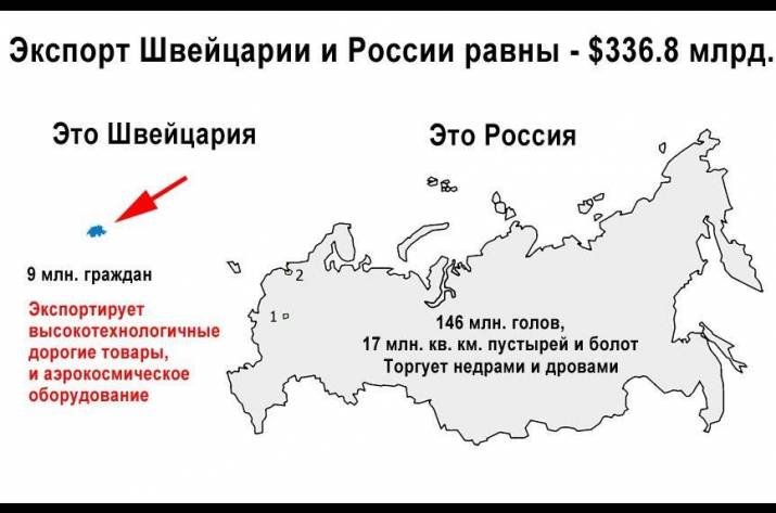 Грязные деньги 