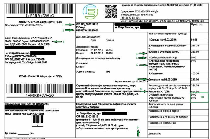 Жителі Луганської області щомісяця почнуть отримувати рахунки за спожиту електроенергію. Їх доставлятимуть листоноші Укрпошти.