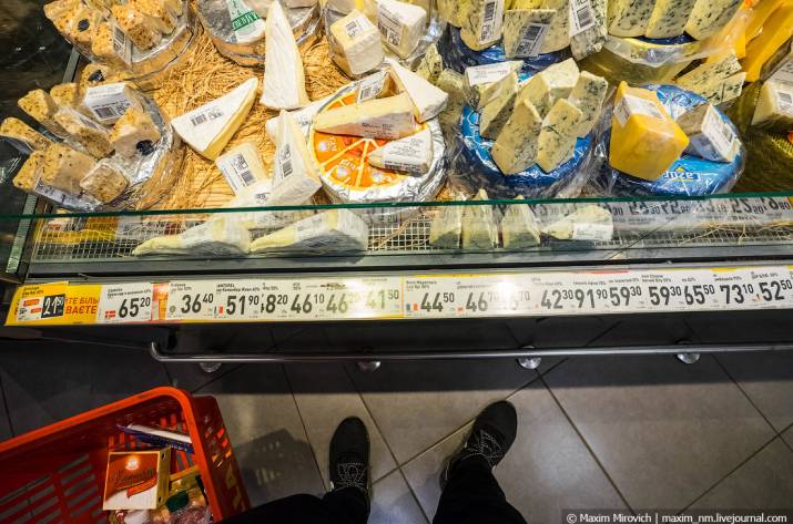 Максим Мирович: Миф о «голодающей Украине»