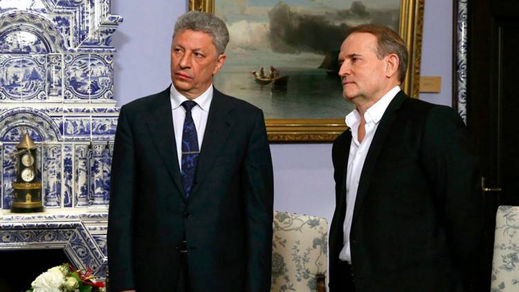 Бойко Медведчук