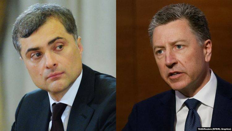 Волкер Сурков