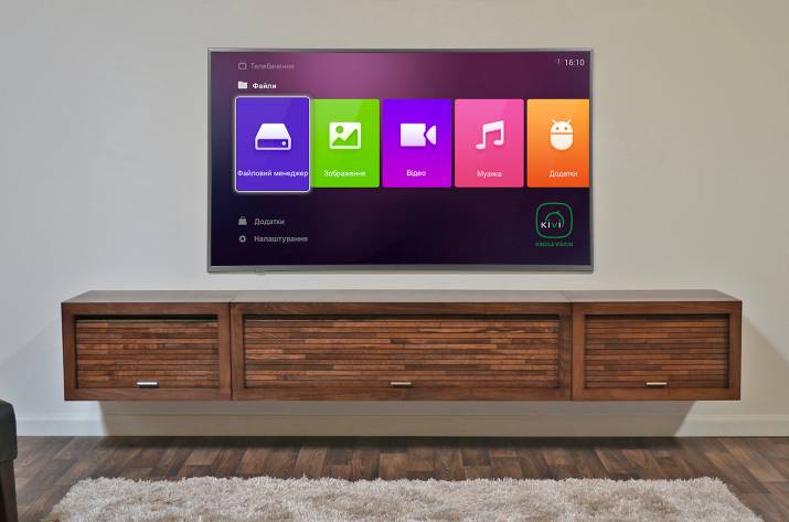 телевизоры Киви