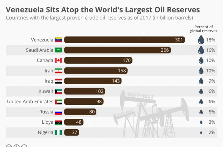 Убийство США иранского генерала Касима Сулеймани в Ираке означает новый виток напряженности на Ближнем Востоке.