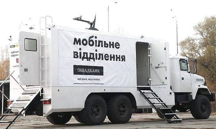 Ощадбанк