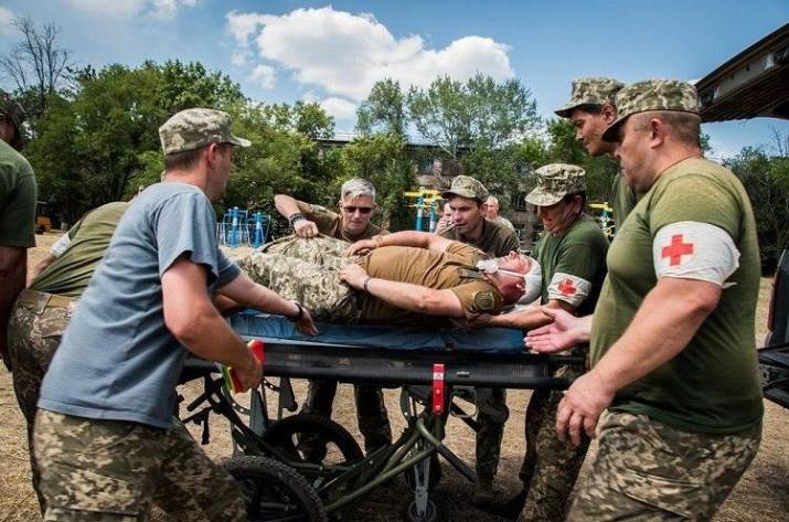 Медики