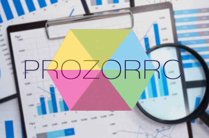 тендеры закупки prozorro