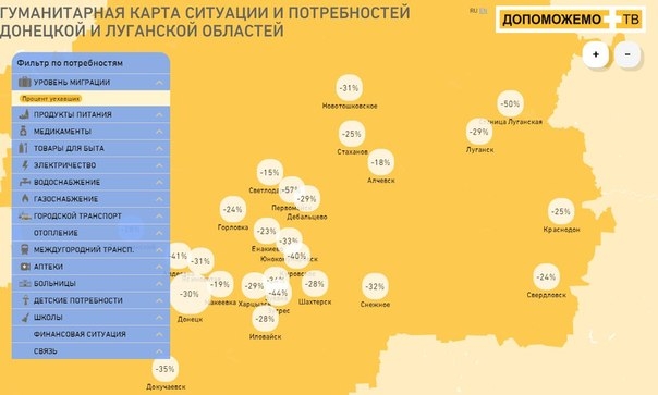 переселенцы