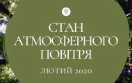 Состояние атмосферного воздуха в Северодонецке, Лисичанске и Рубежном: данные