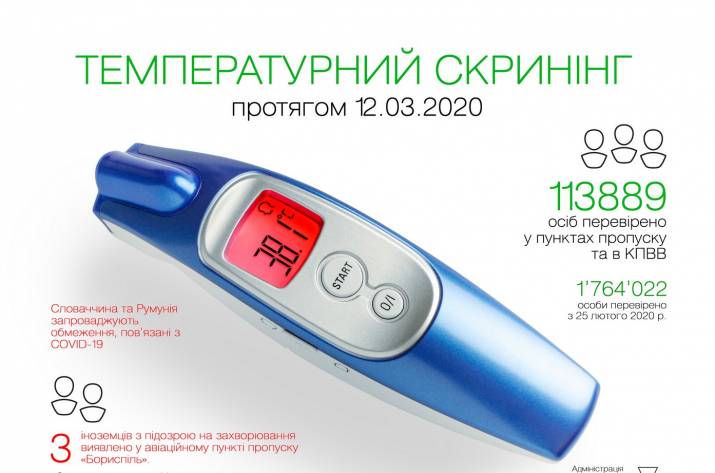 Проверки на блокпостах и на госгранице: важная информация для пересекающих