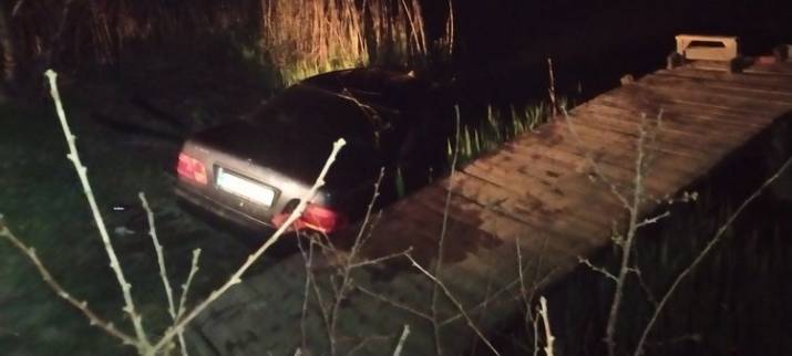 Затопление