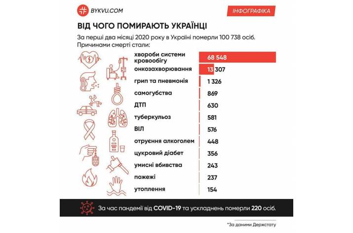 Как и следовало ожидать, во многих странах, пострадавших от пандемии, начинается поиск тех, «кто виноват».