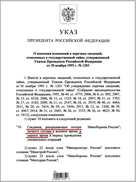 указ путлера