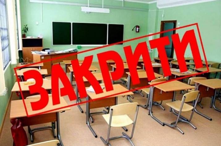 Закрытие школы