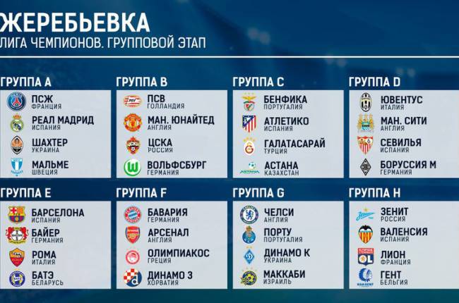 Лига чемпионов