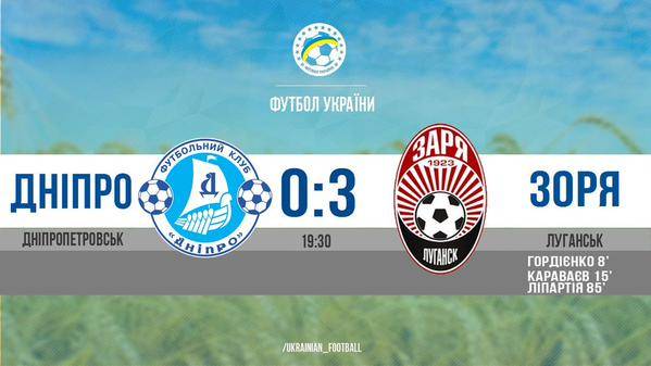 заря и днепр