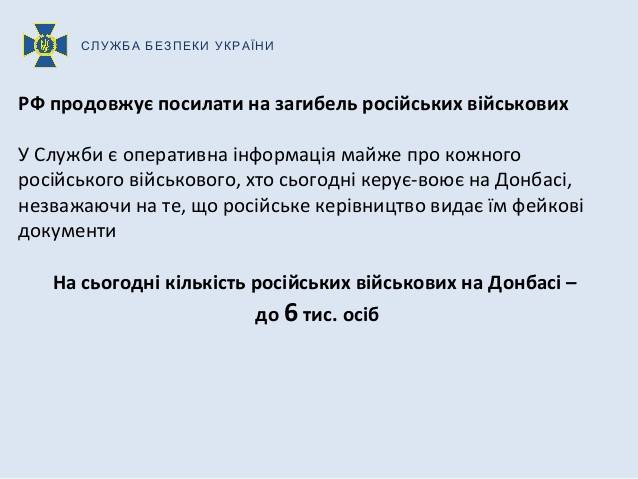 сбу