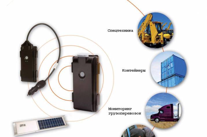 gps мониторинг