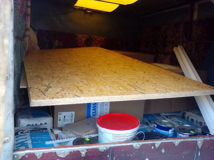 ТОвары в ОРДЛО