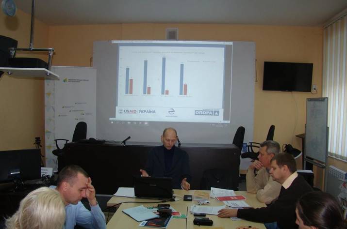 Данильченко