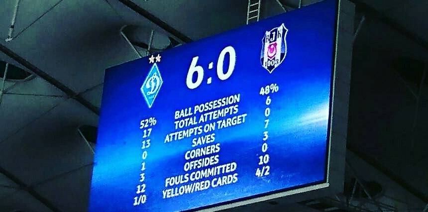 Динамо Бешикташ