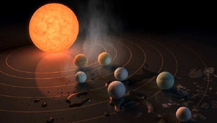 TRAPPIST-1