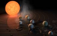TRAPPIST-1