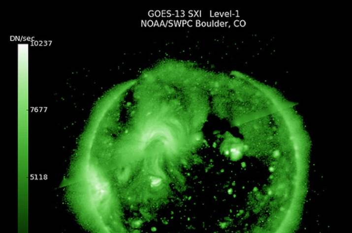 магнитная буря