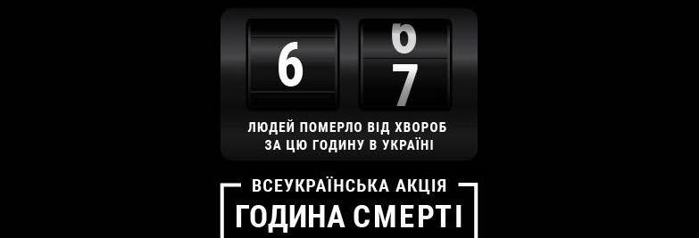 Година смерті